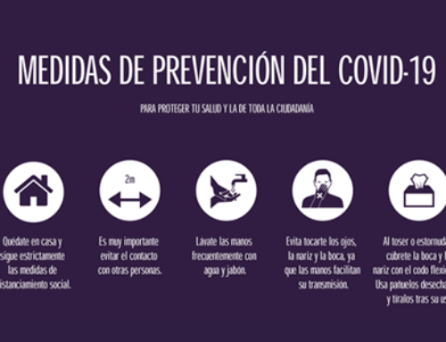 Medidas de prevención del COVID-19